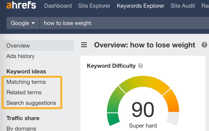 Ahrefs Keyword Explorer